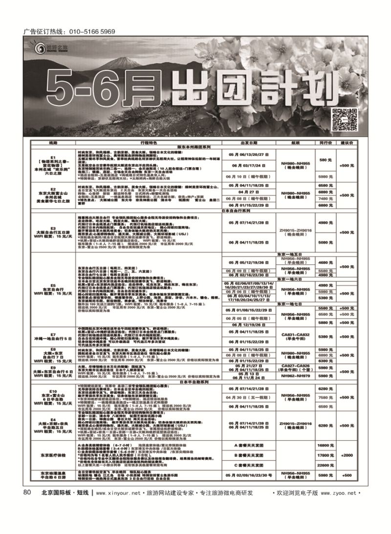 80视野之旅