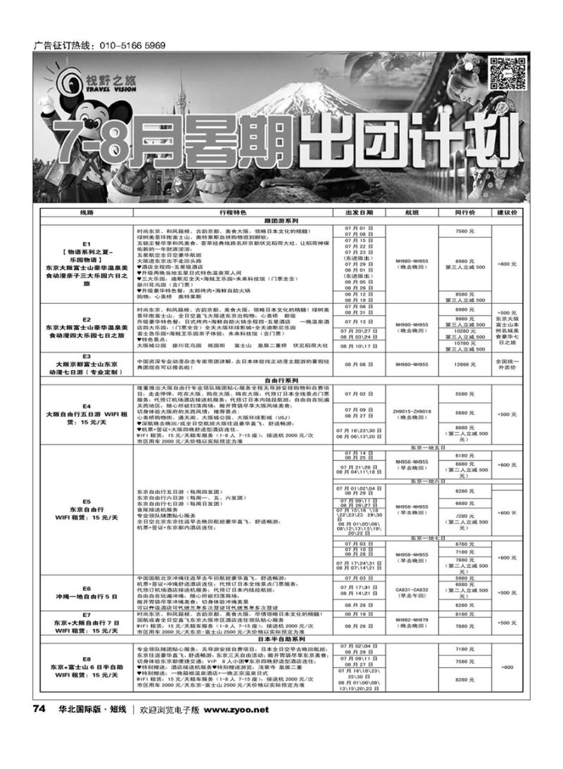 74视野之旅