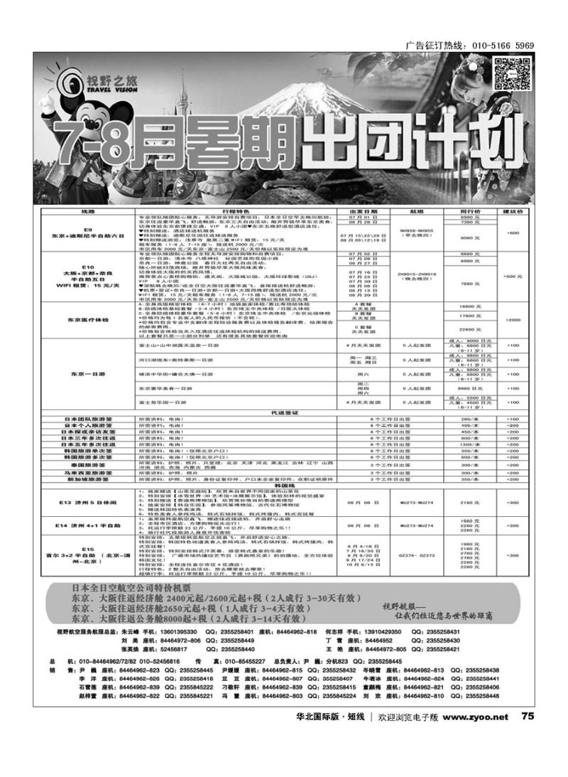 75视野之旅