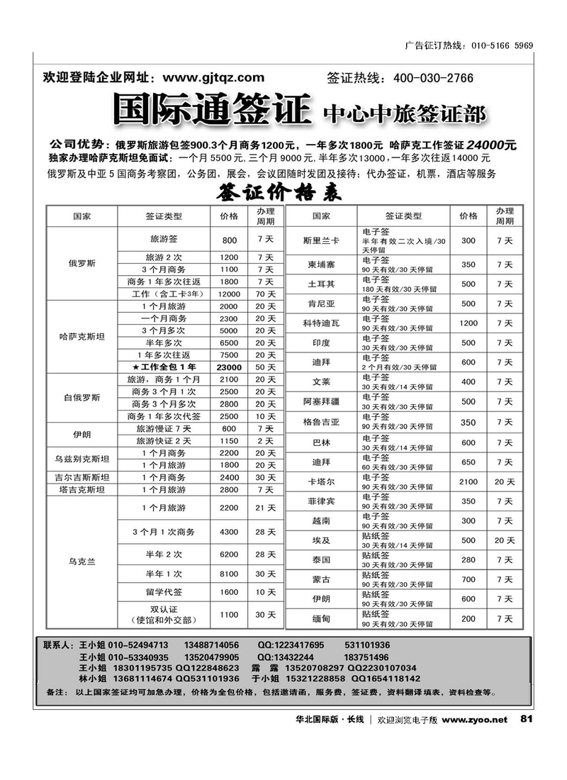 81国际通签证—中旅签证部