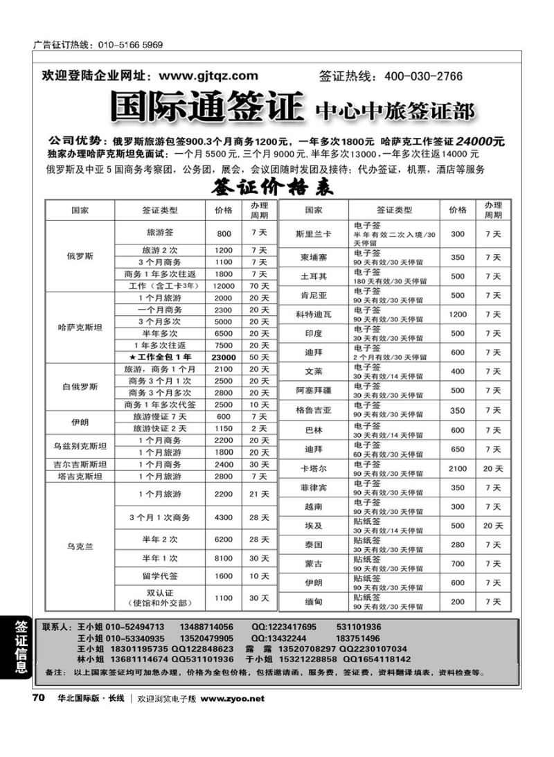 70国际通签证—中旅签证部
