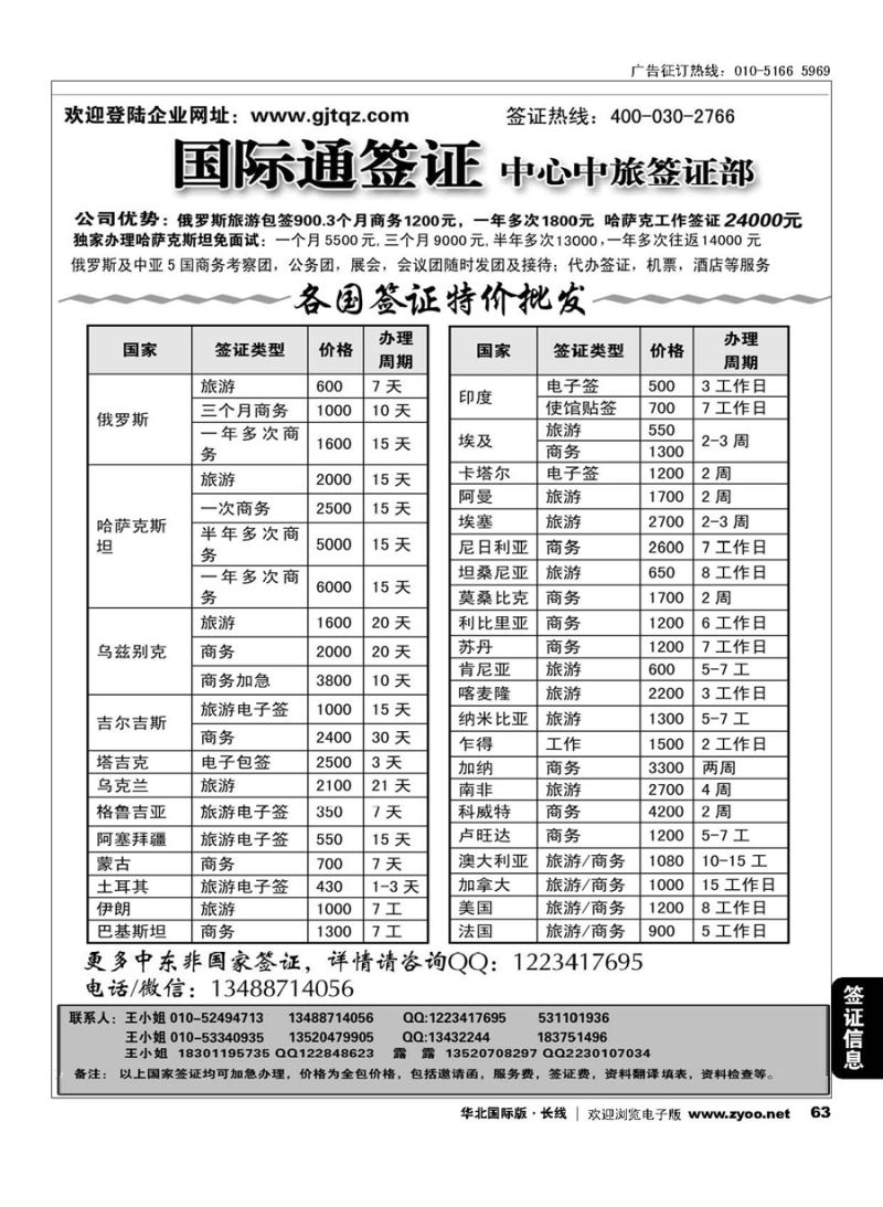 63国际通签证—中旅签证部