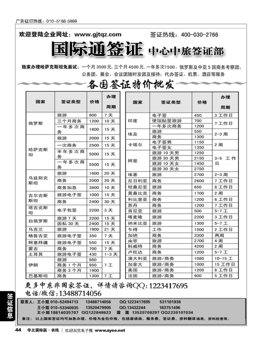 44国际通签证—中旅签证部