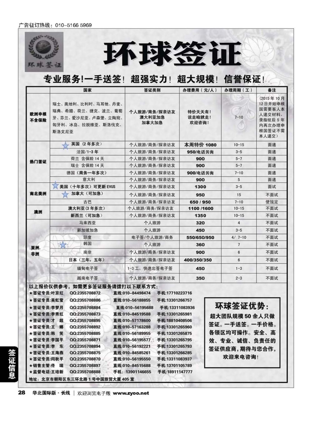 28环球签证