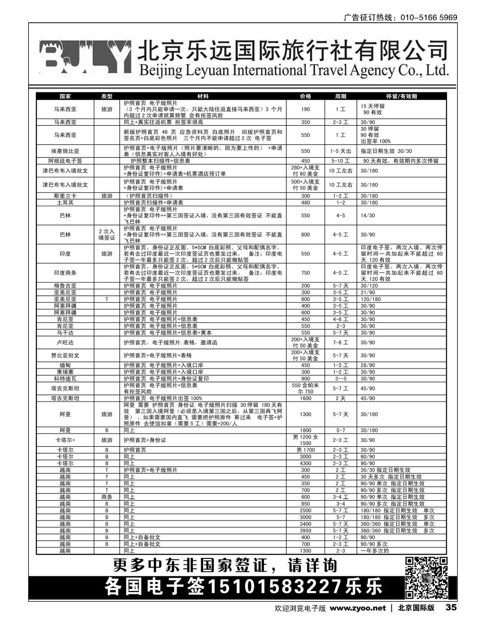 35非洲 中东签证 李炜
