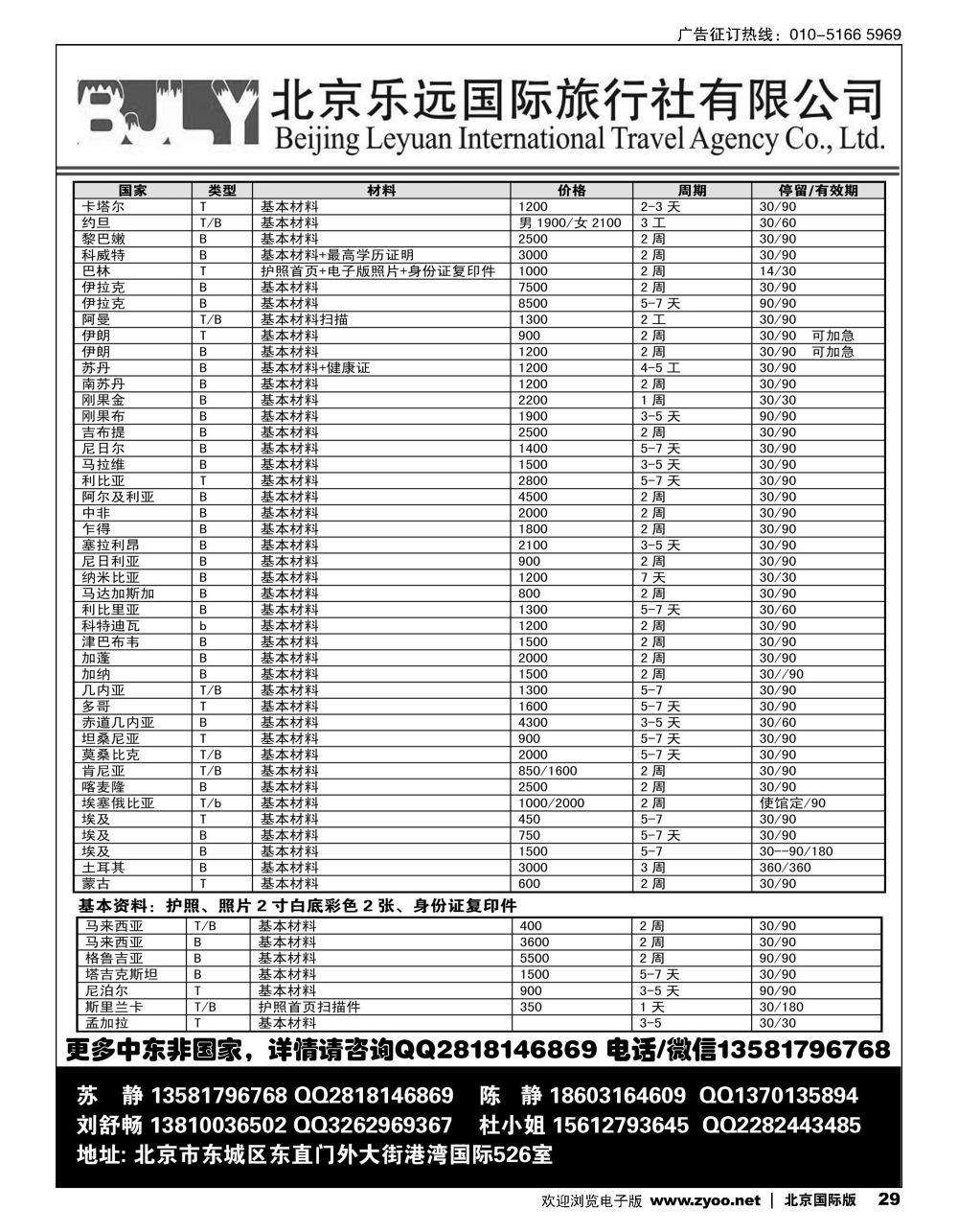 29非洲 中东签证 李炜