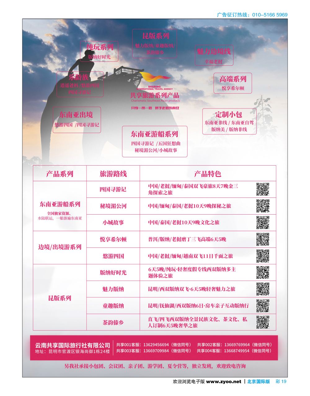 彩19云南共享旅游-专注西双版纳、老挝、缅甸、泰国、越南环线旅游服务