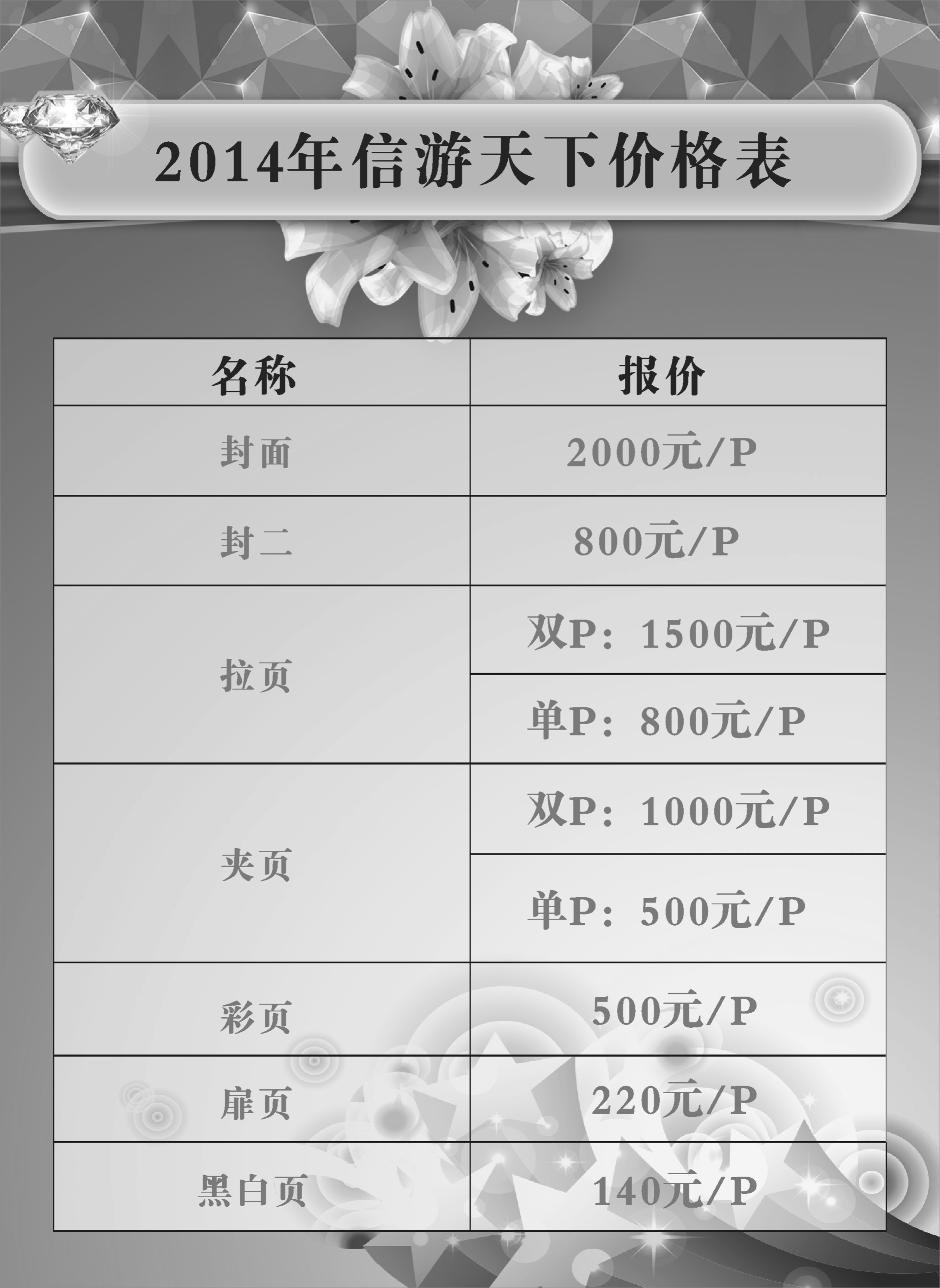 《信游天下》新疆版蓝版扉一
