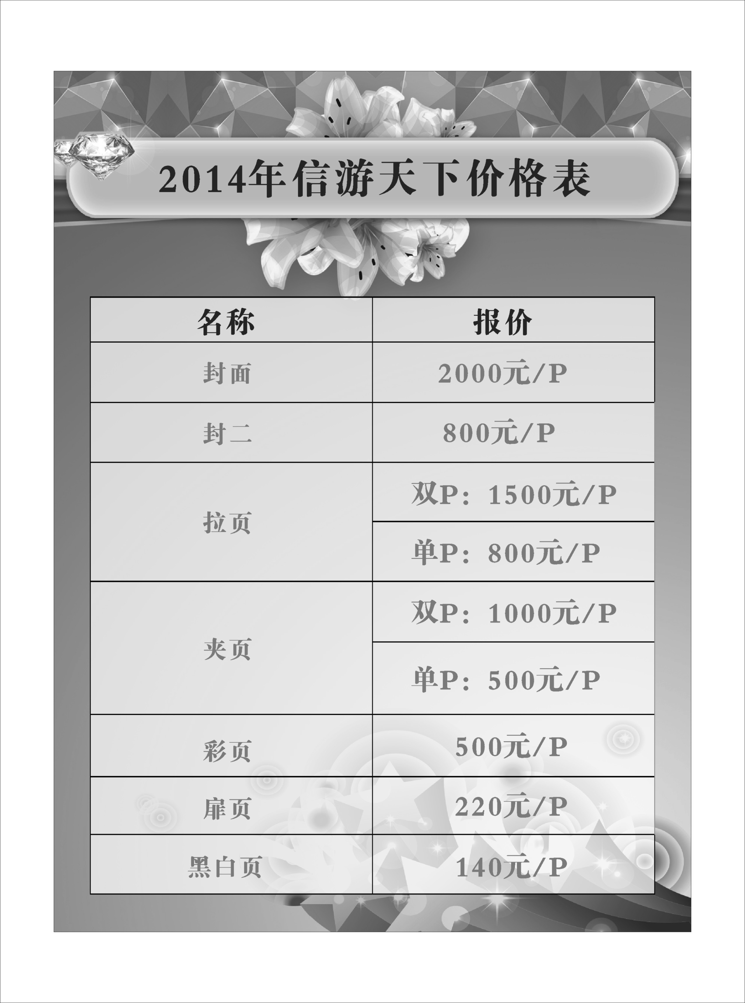 《信游天下》新疆版 价格表红版扉一