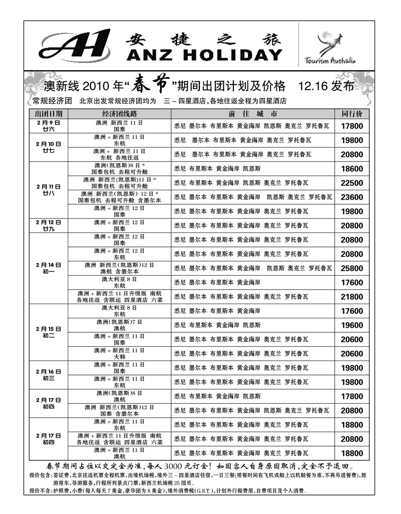 安捷之旅4