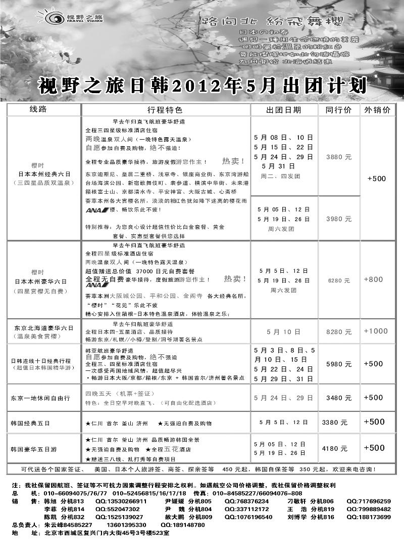 中商