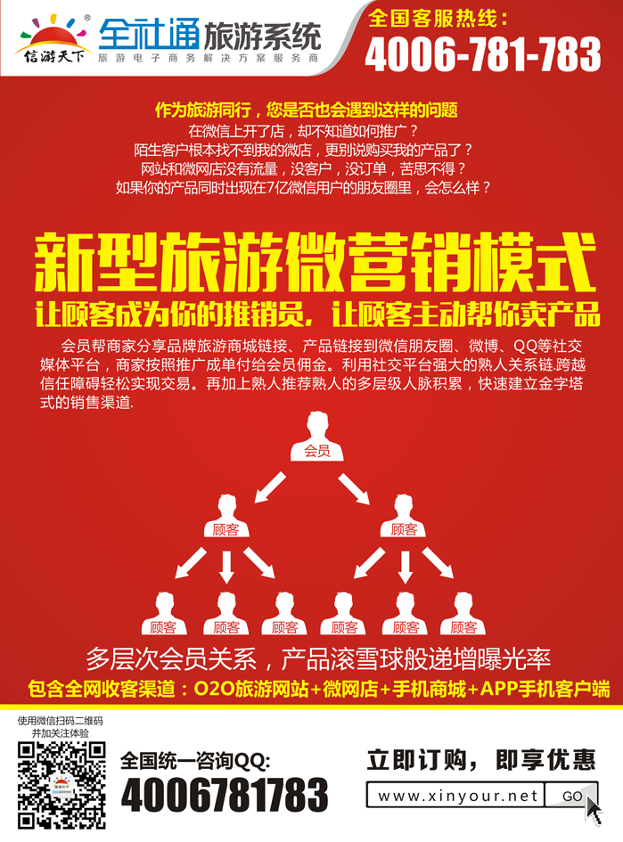 全社通旅游-新型旅游微营销模式