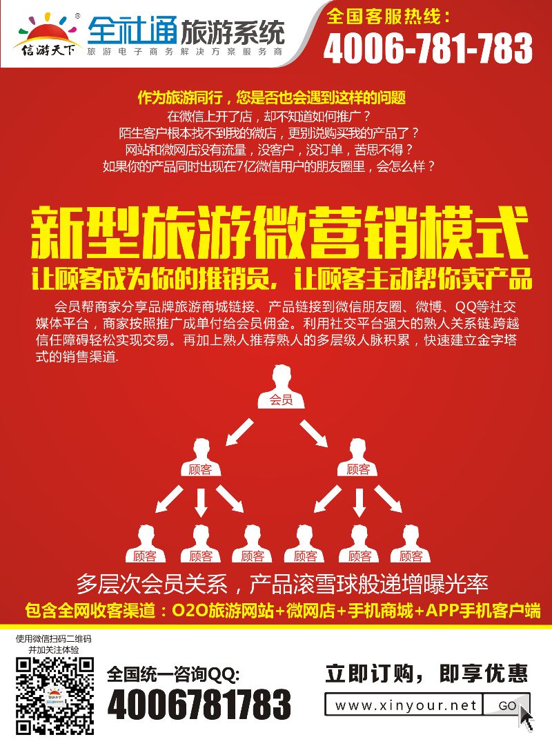 全社通旅游2015-新型旅游微营销