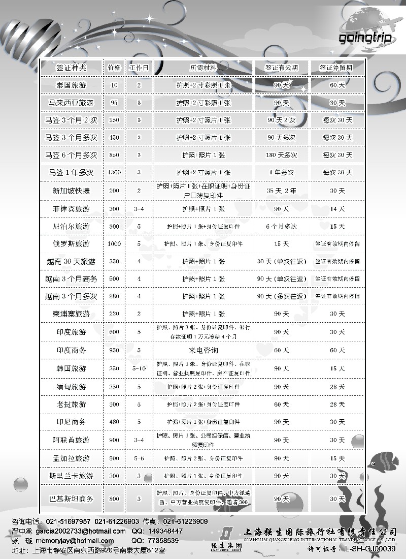 h32 上海强生国旅东南亚签证