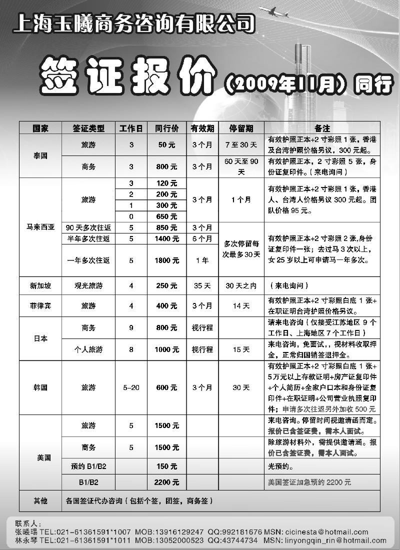 h34 东南亚各国签证