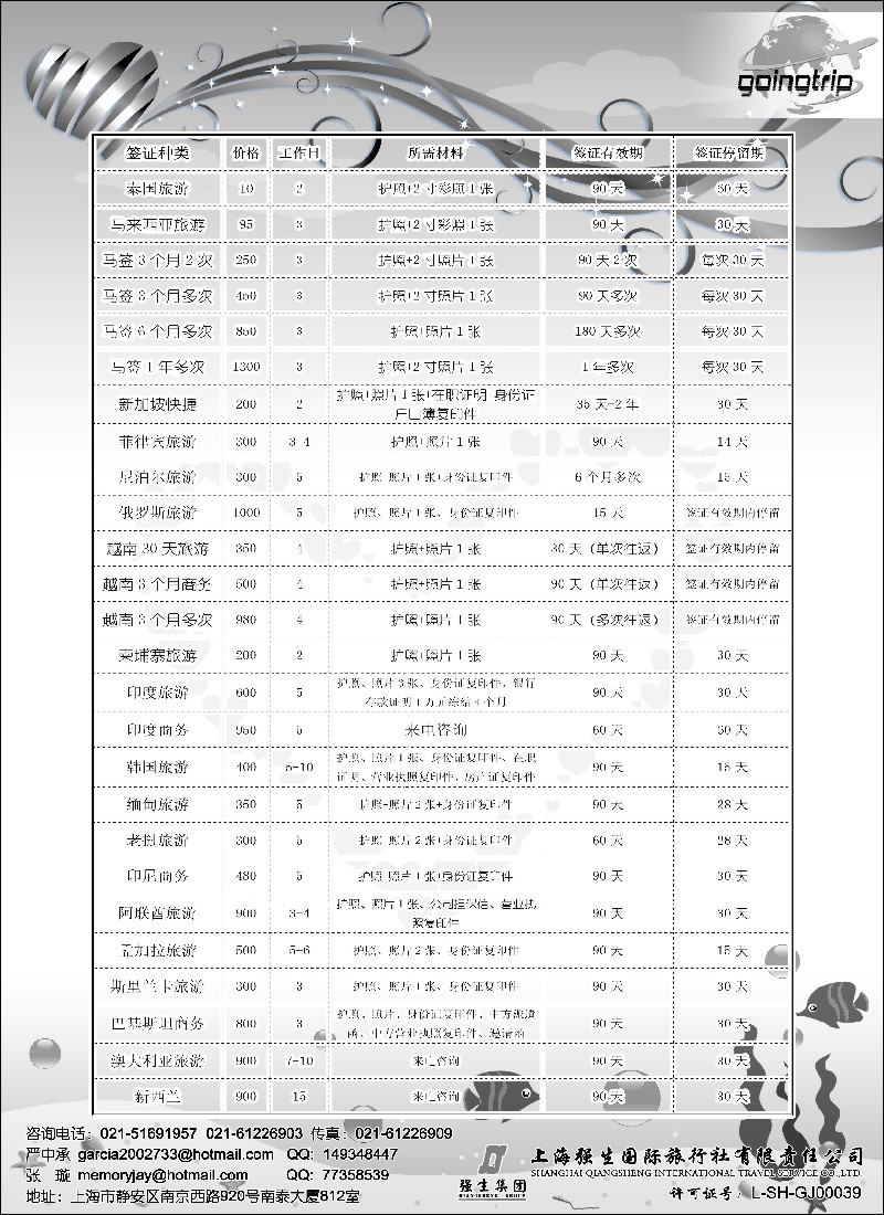 h32 上海强生国旅东南亚签证