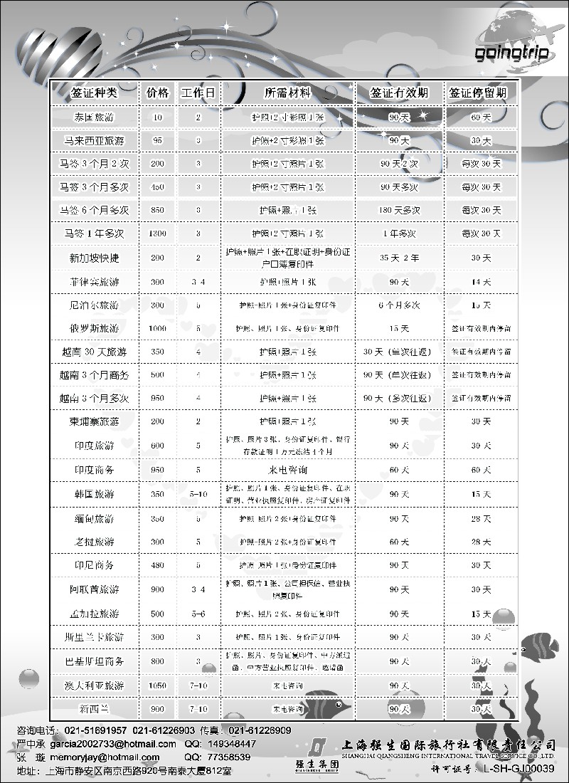 h23 上海强生国旅东南亚签证