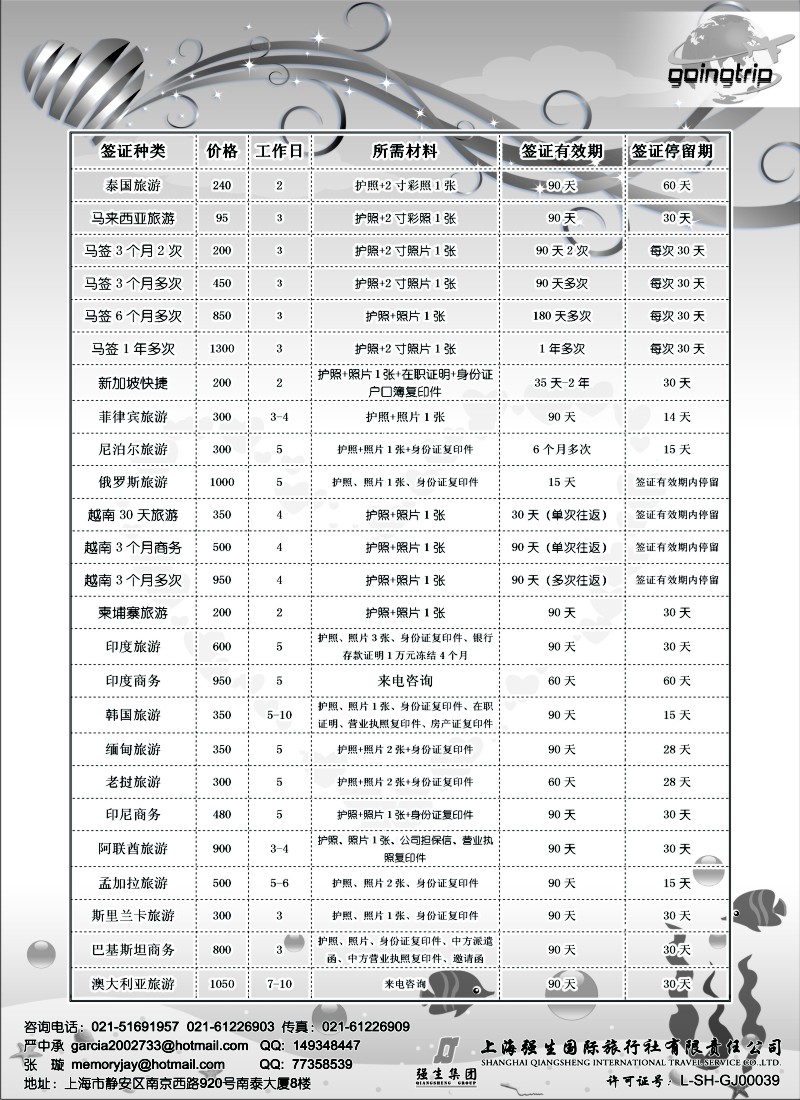 h36 上海强生国旅东南亚签证
