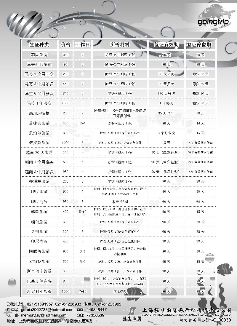 h45 上海强生国旅东南亚签证