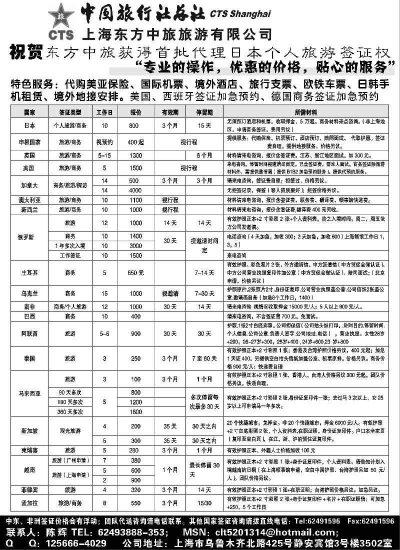 h47 上海东方中旅旅游有限公司——各国签证