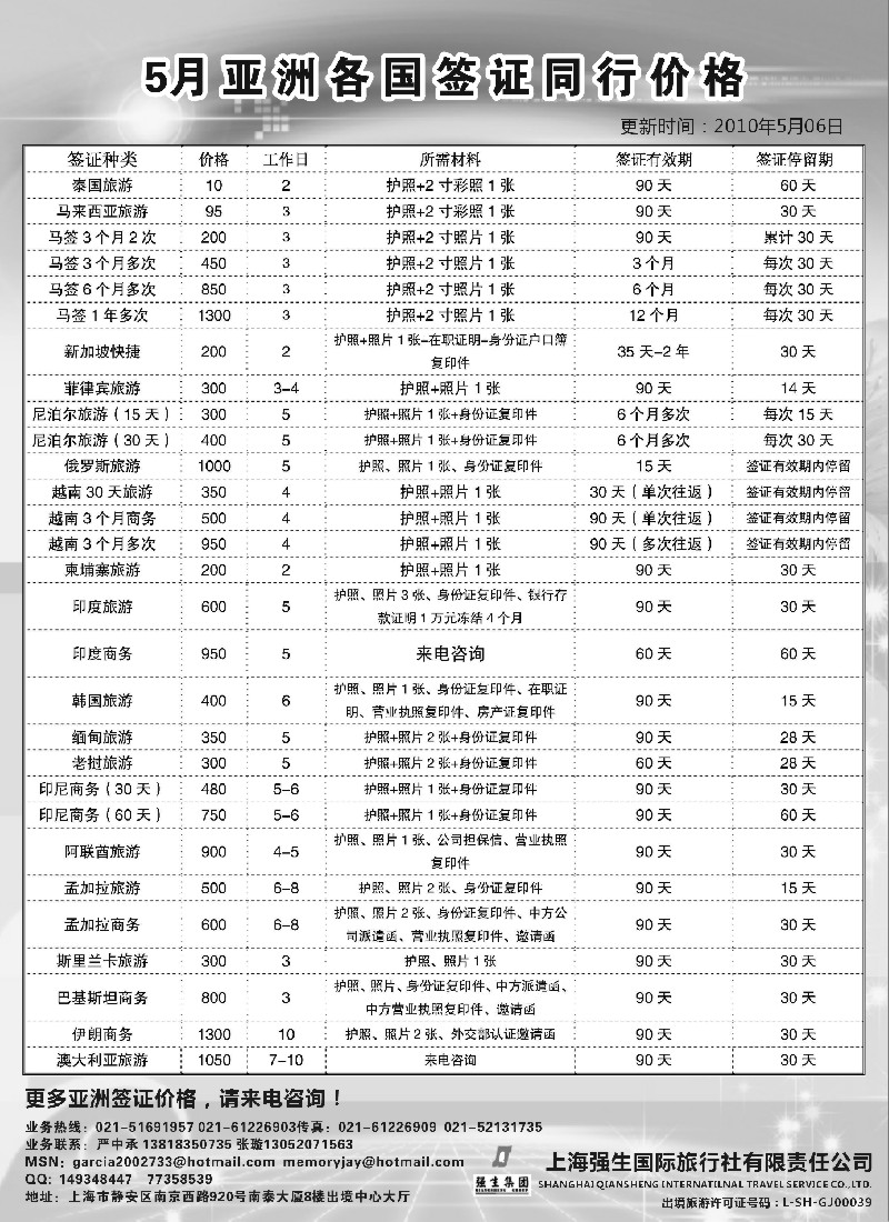 h22 上海强生国旅东南亚签证