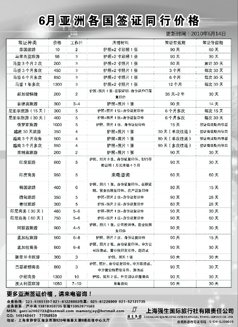 h13 上海强生国旅东南亚签证 