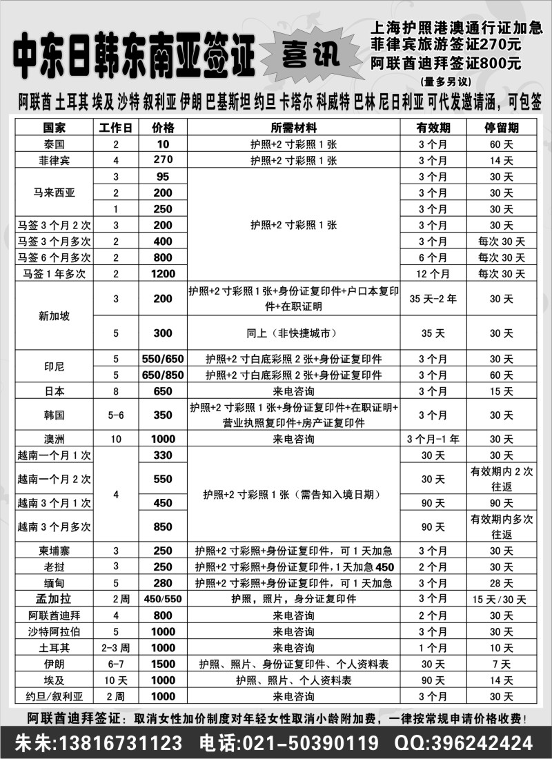 a6 中东日韩东南亚签证批发