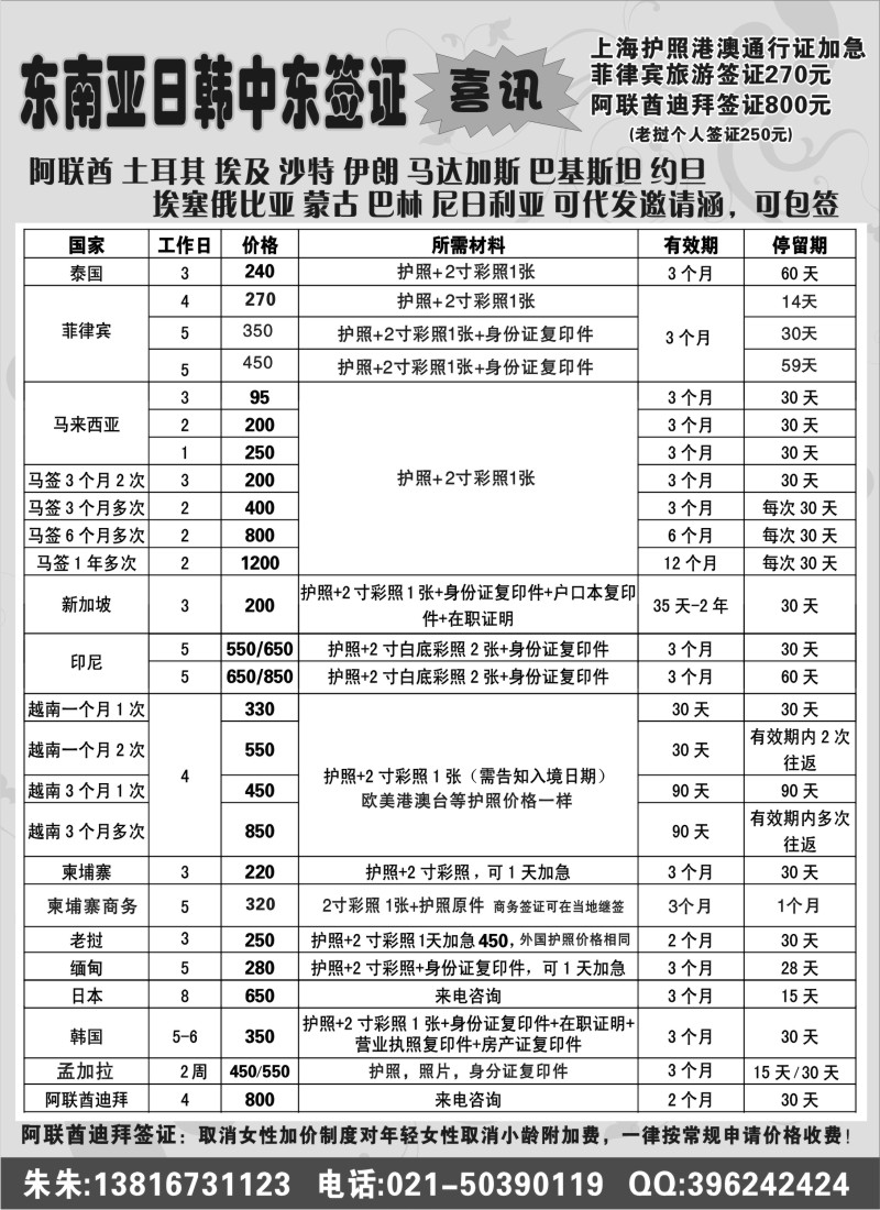 a9 中东日韩东南亚签证批发
