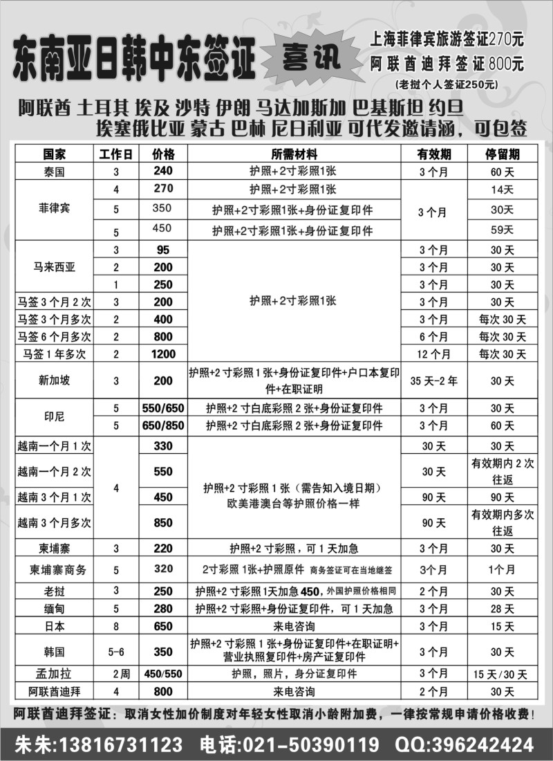 a8 中东日韩东南亚签证批发