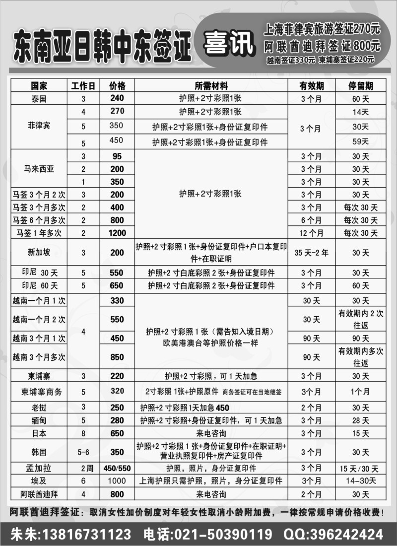 a8 中东日韩东南亚签证批发