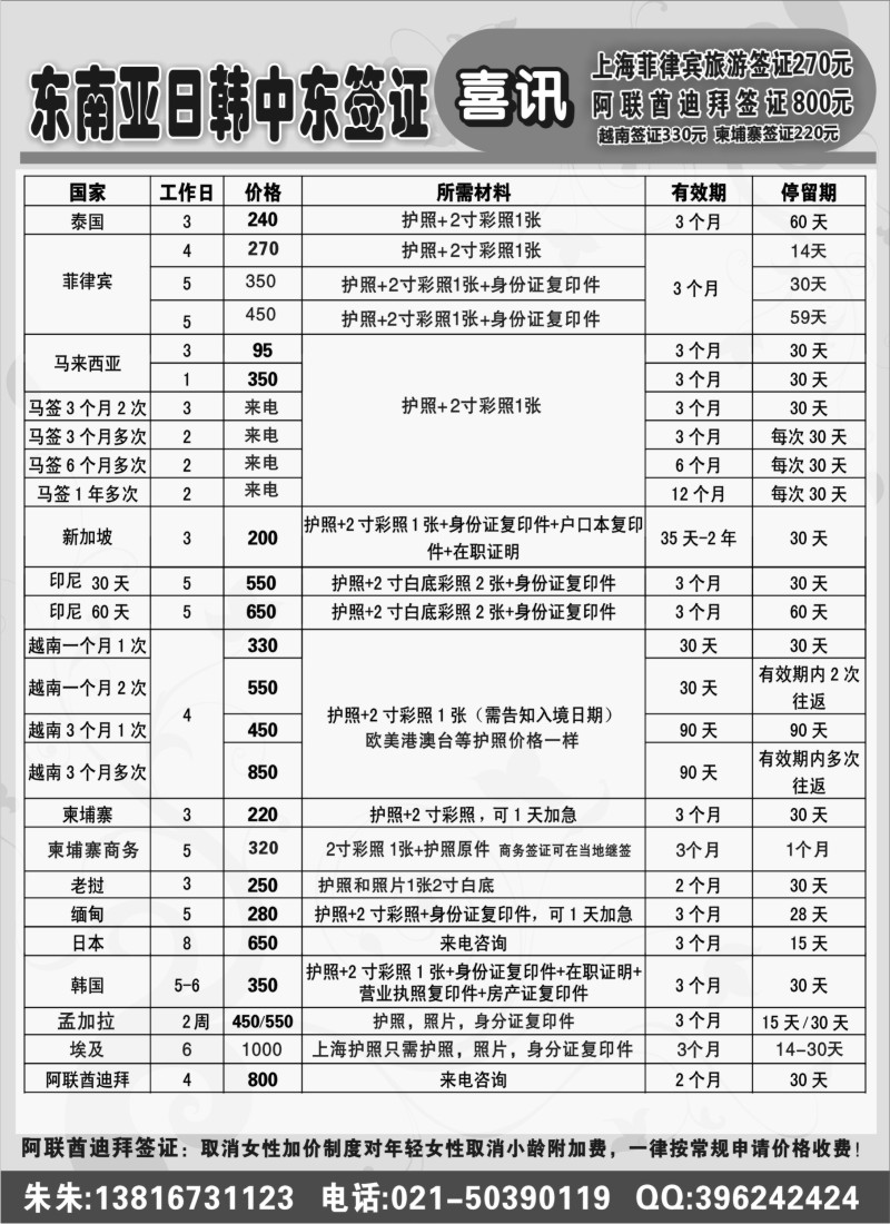 a8 中东日韩东南亚签证批发