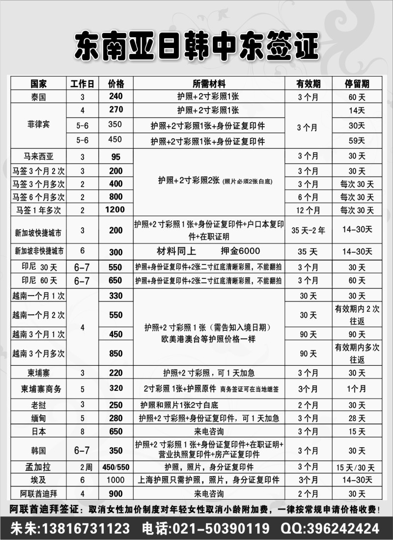 a6 中东日韩东南亚签证批发