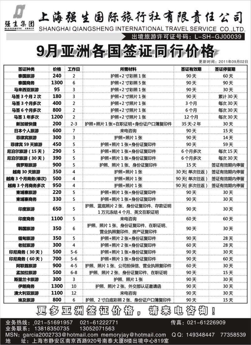a3  上海强生国旅东南亚签证