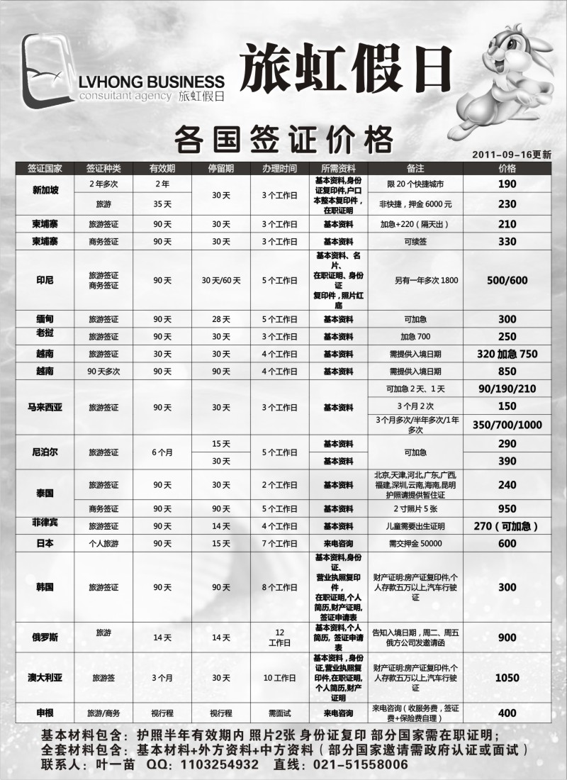 b12 旅虹假日-签证