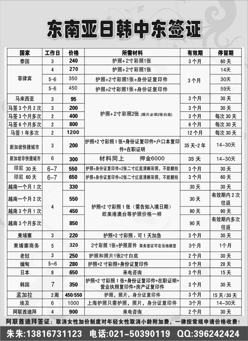 a5 中东日韩东南亚签证批发