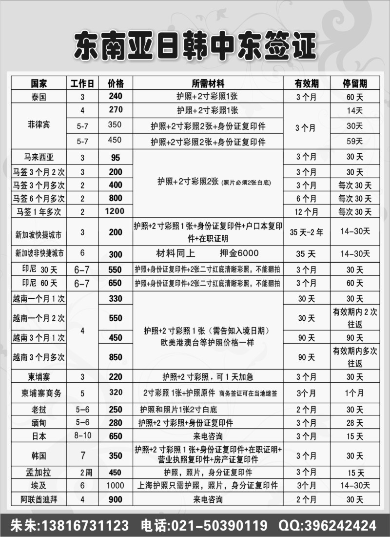 a10 中东日韩东南亚签证批发