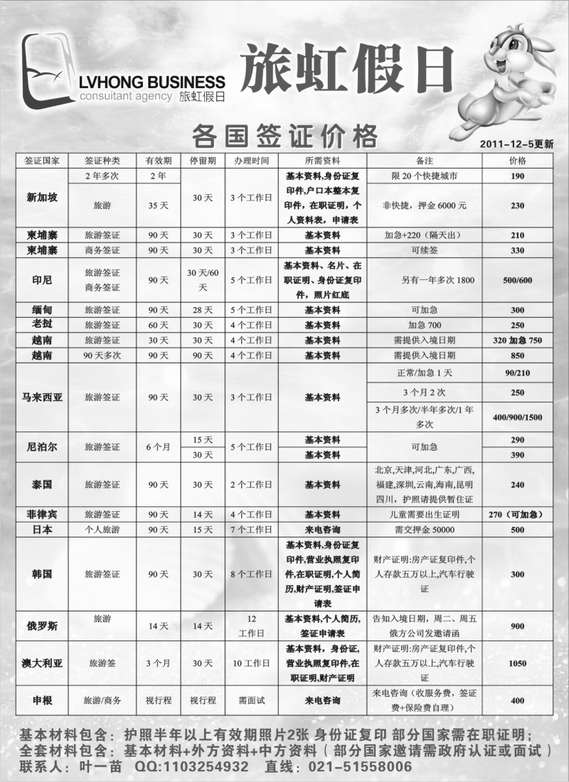 b18 旅虹假日-签证