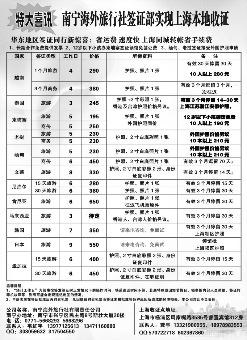 a彩27 南宁海外旅行社签证上海开始收证