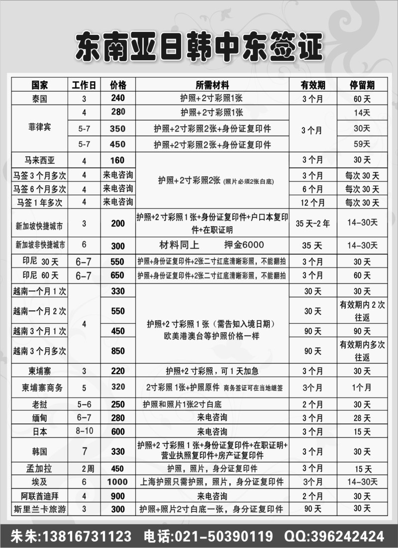 a14 中东日韩东南亚签证批发
