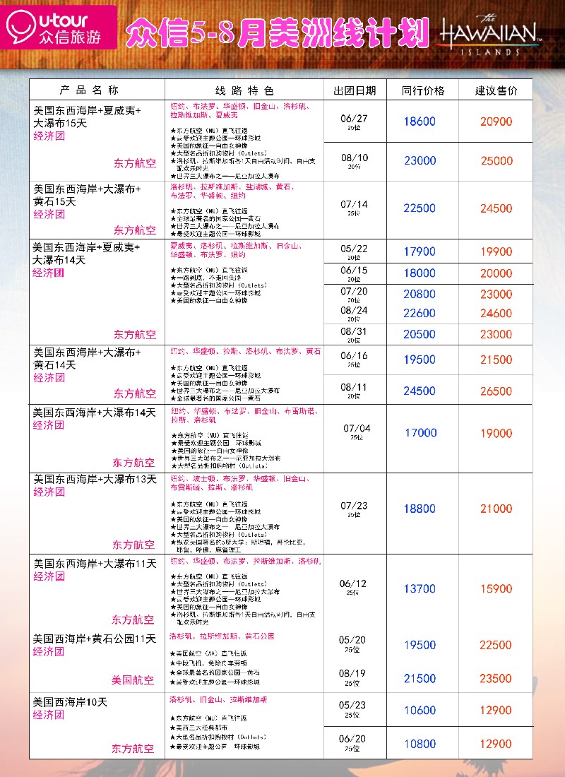 a彩12 众信旅游