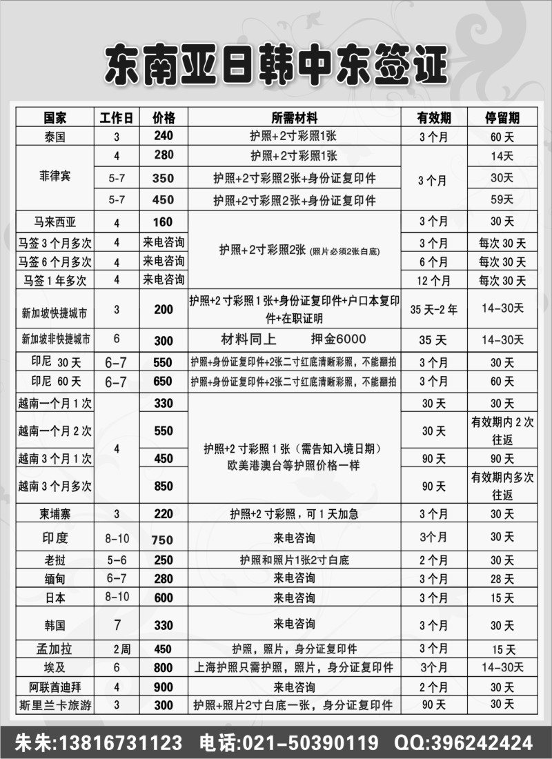 a13 中东日韩东南亚签证批发