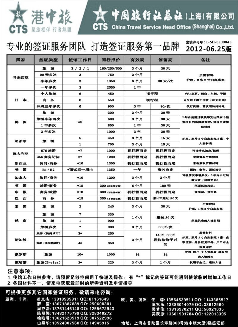 a6 港中旅旗下中旅总社签证服务