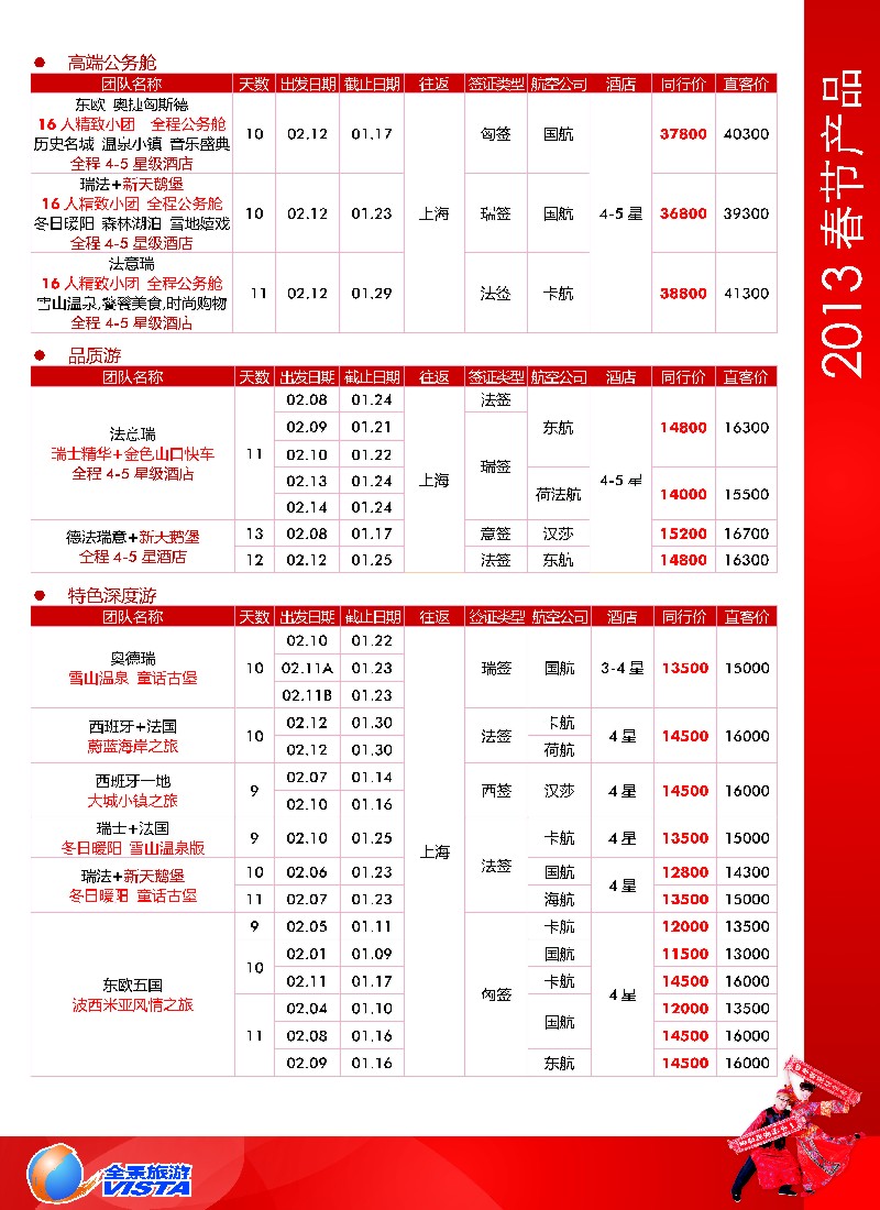 a彩13 全景旅游