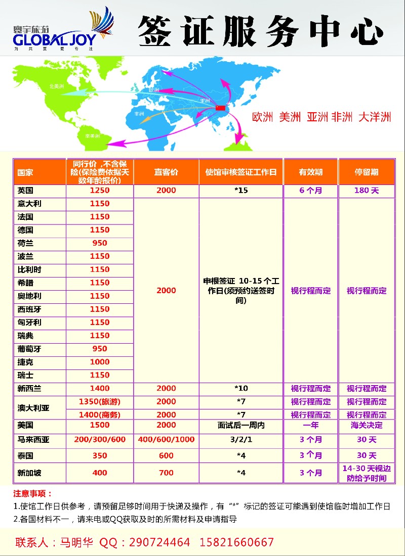 a彩16 寰宇风情（签证）