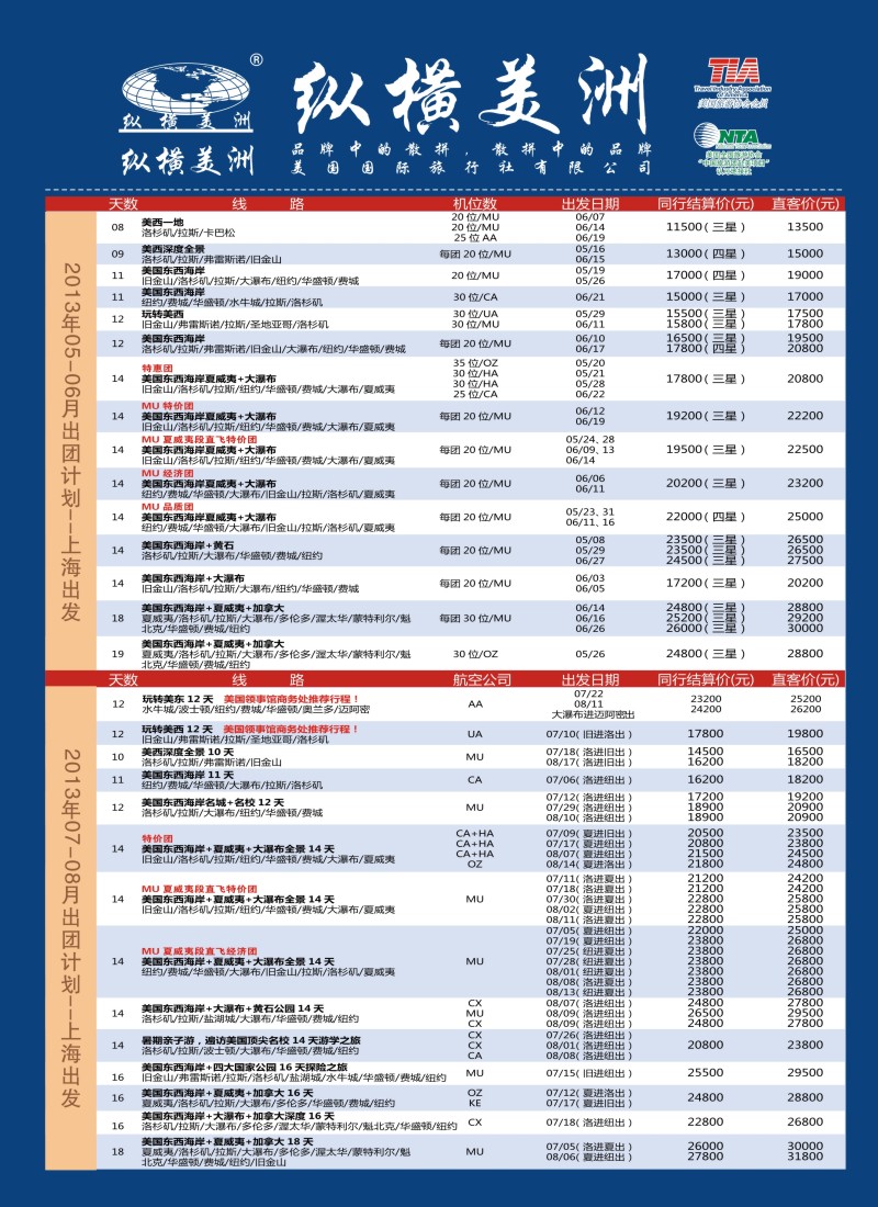 a彩20 纵横美洲