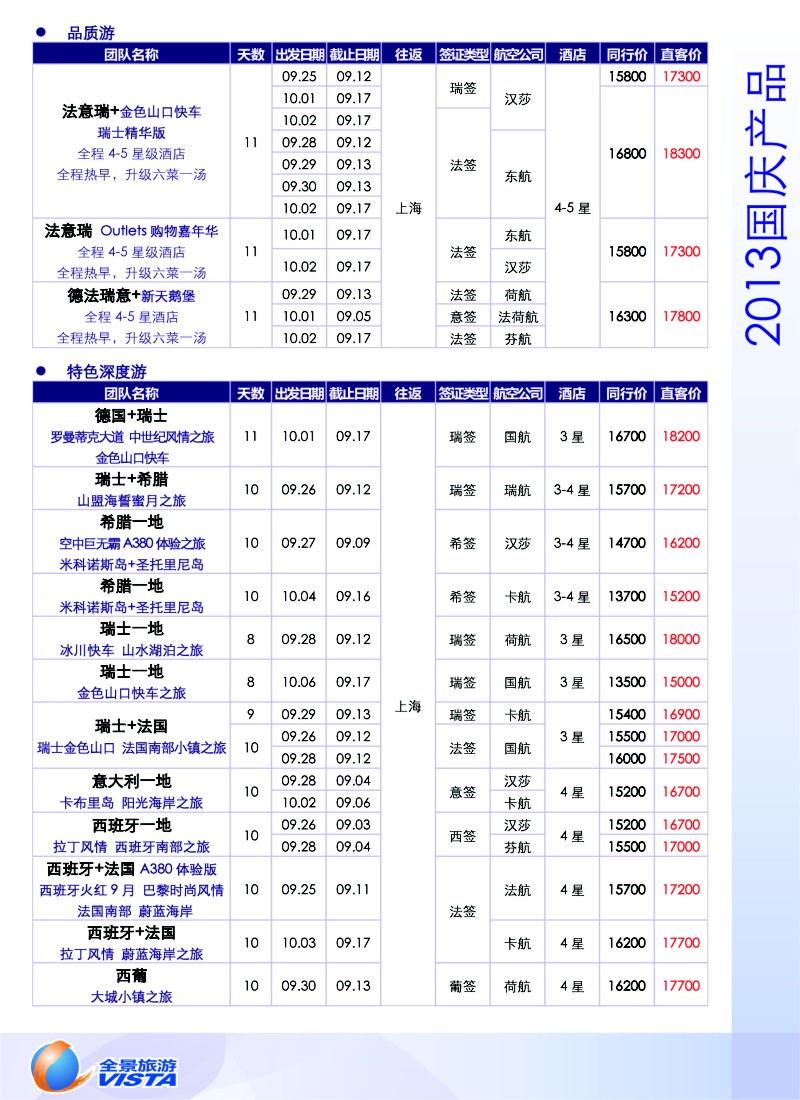 a彩13 全景旅游