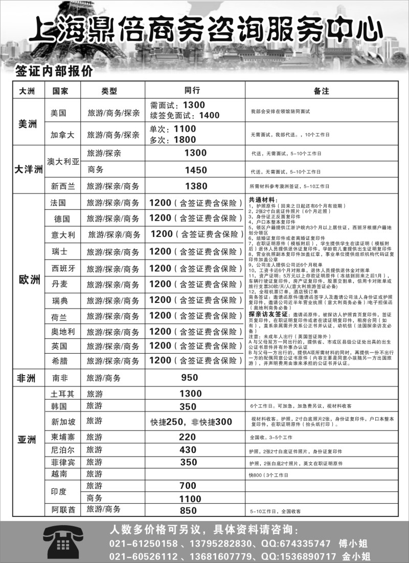 a25 上海鼎倍商务服务咨询中心