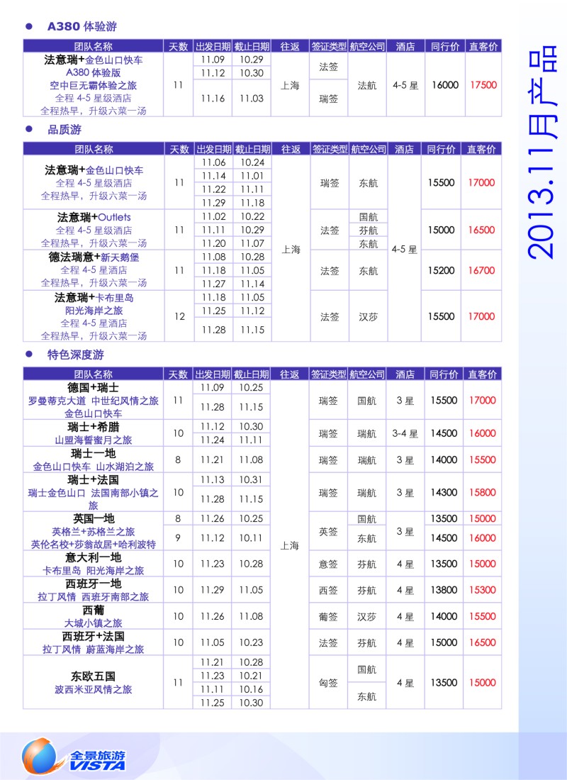 a彩7 全景旅游