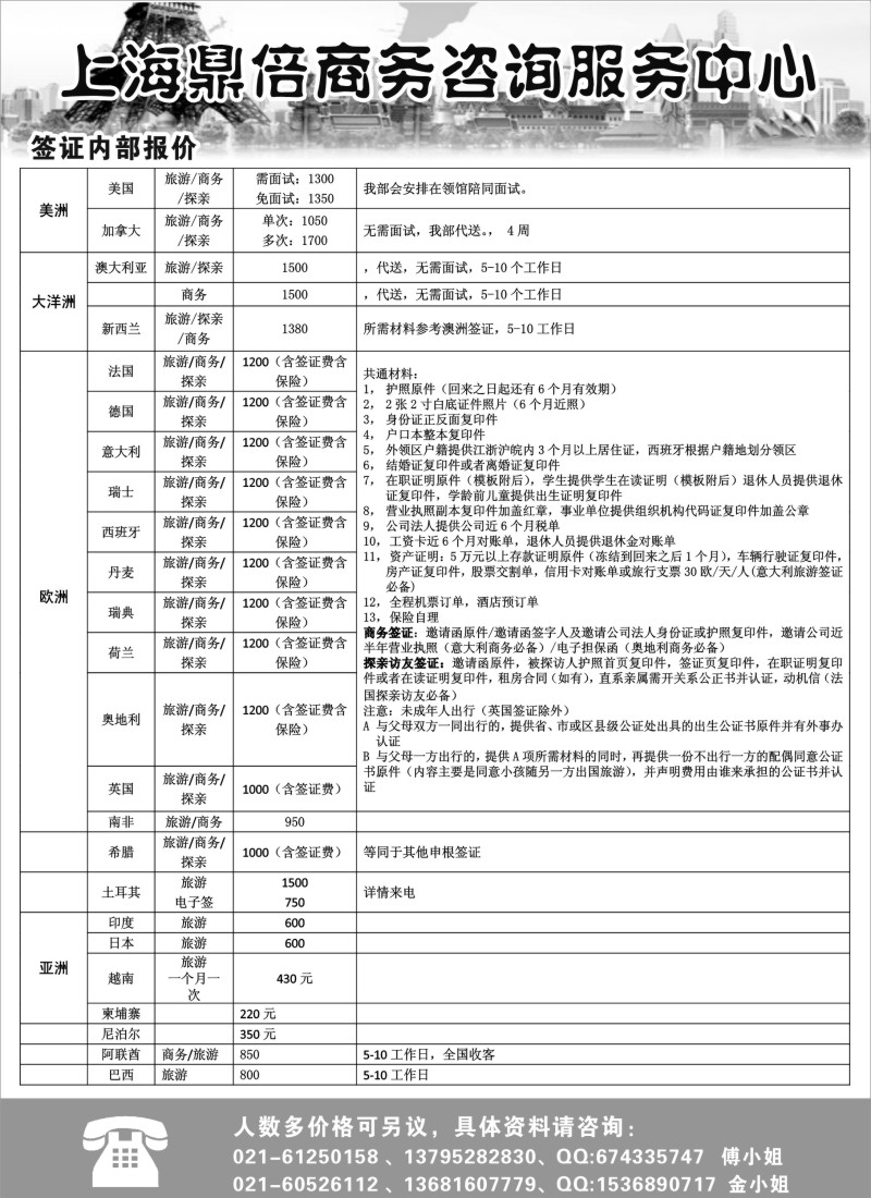 a20 上海鼎倍商务服务咨询中心
