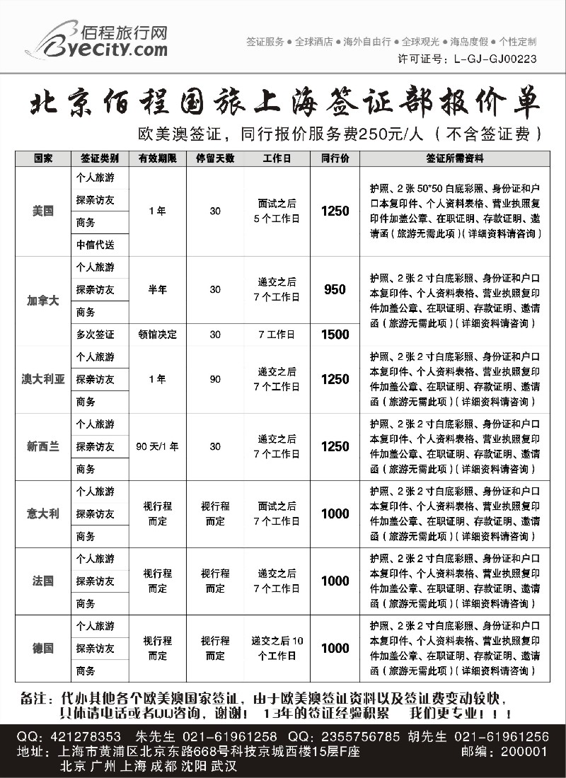 a彩25 北京佰程国旅-上海签证部
